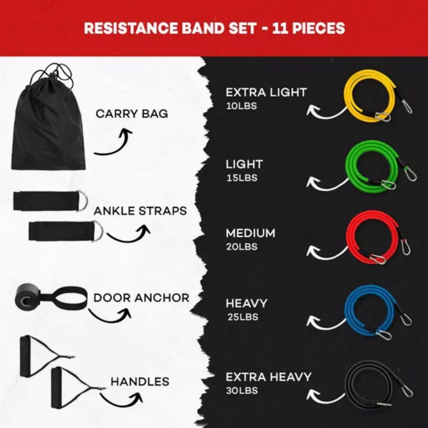 Power Exercise Resistance Band Set 5 In 1